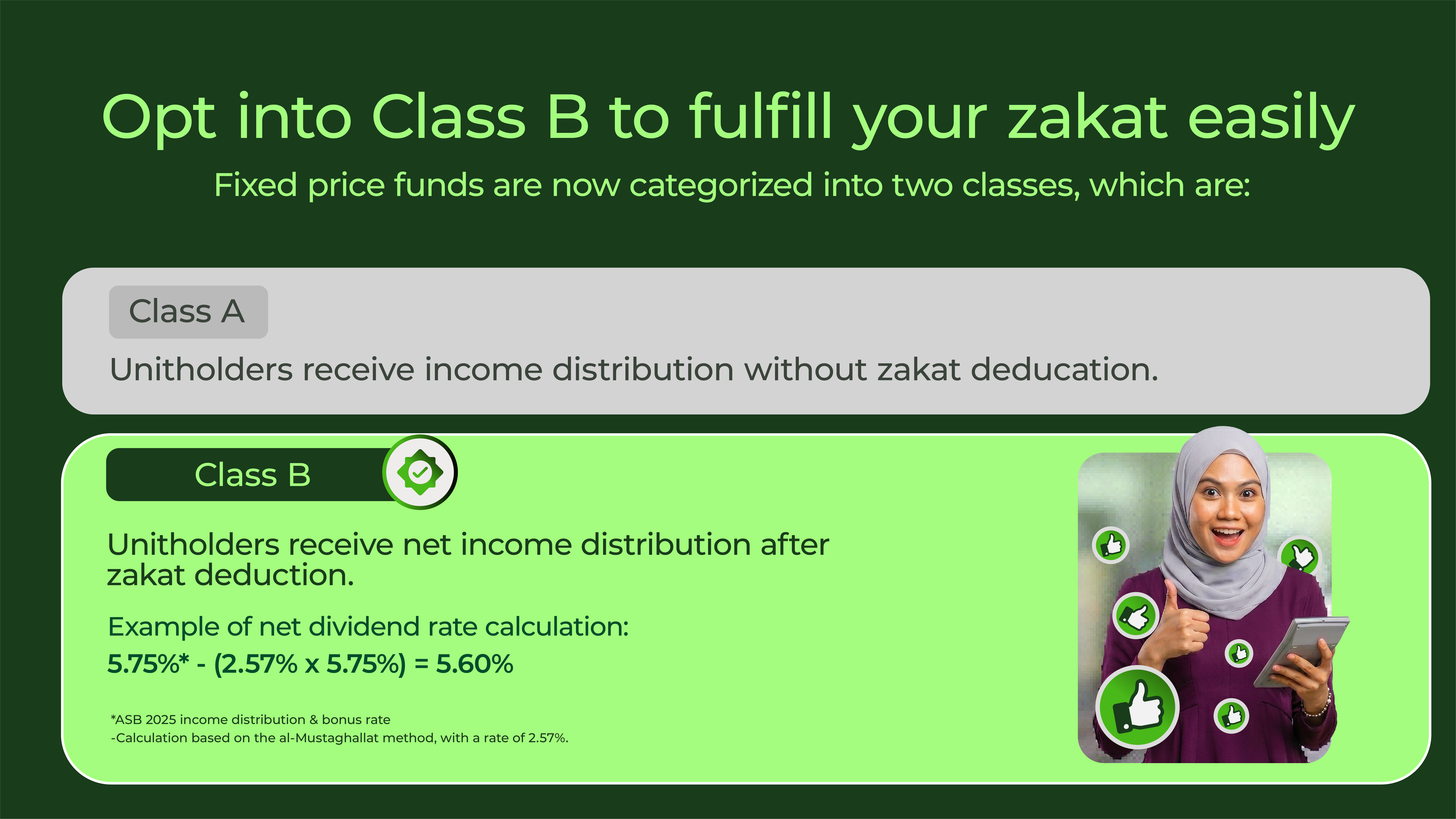 what is zakat khultah EN 